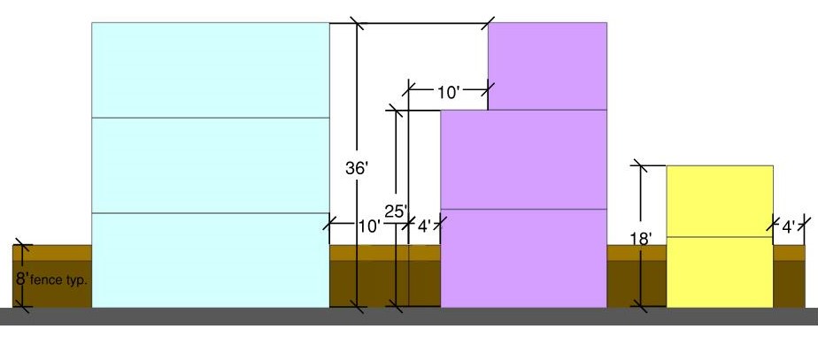 Height Massing Illustration